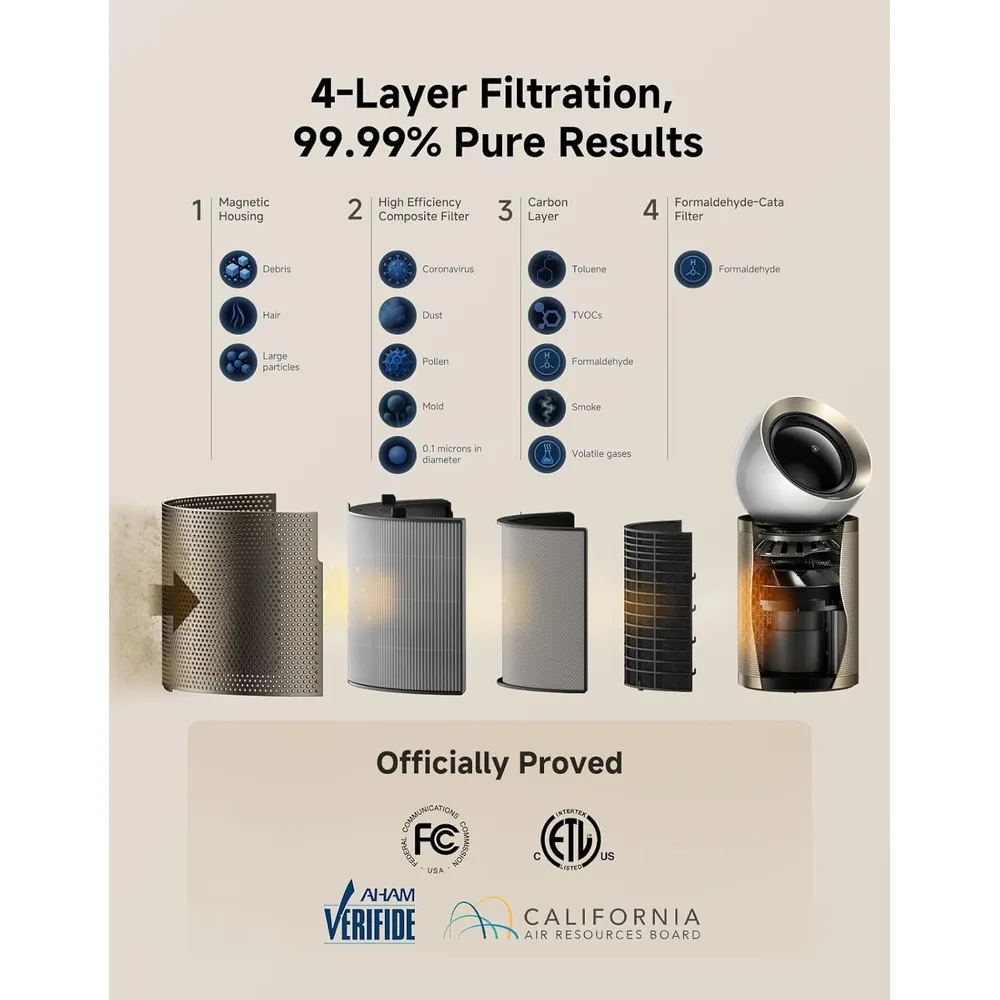 DREAME PM10 PURIFICADOR INTELIGENTE | ORO