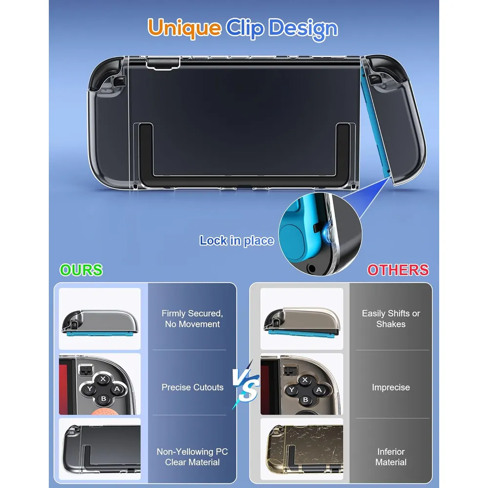 Carcasa Transparente para Nintendo Switch 2 con Tapas de Joysticks | Transparente