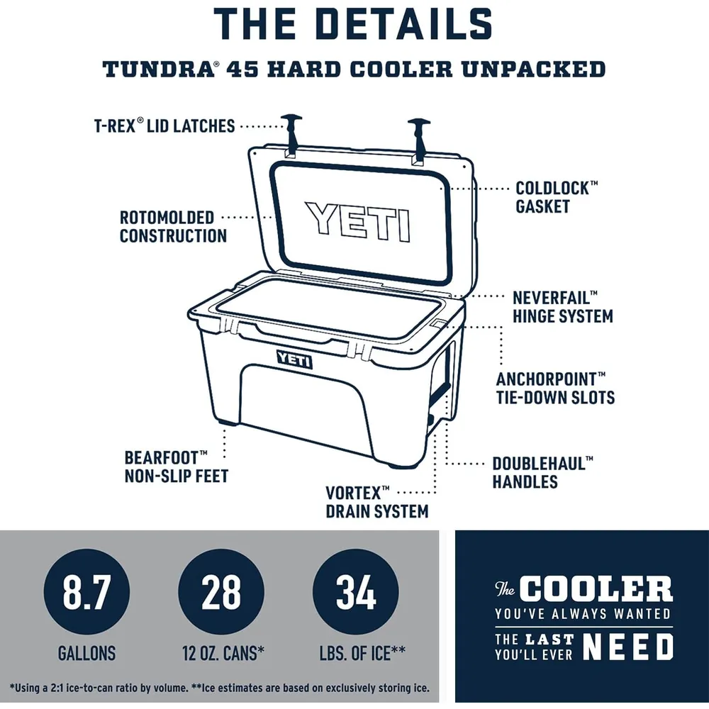 b0f3pdpzp5_1_webp.webp YETI Tundra 45 Cooler Portátil | Azul Oscuro