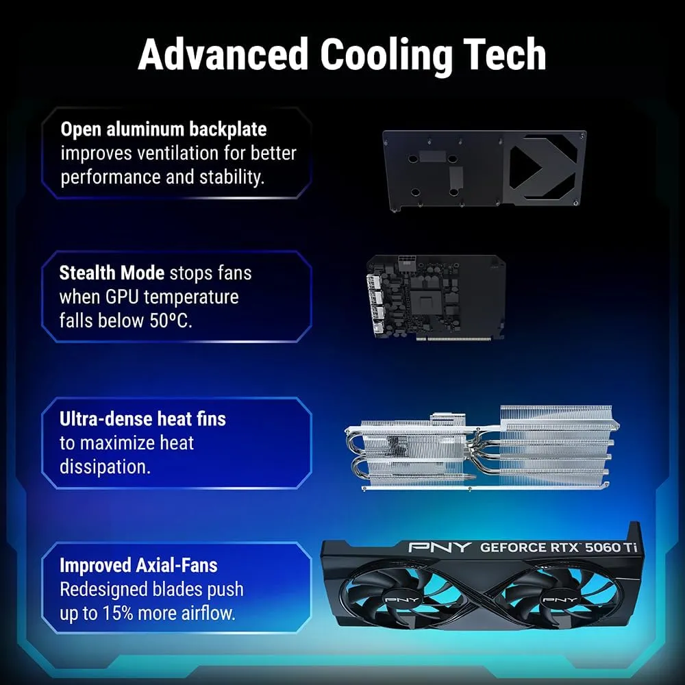 PNY RTX 5060 Ti 16GB GDDR7 Dual Fan