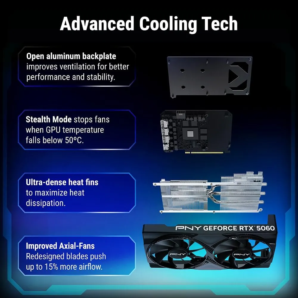 PNY RTX 5060 8GB GDDR7 Dual Fan