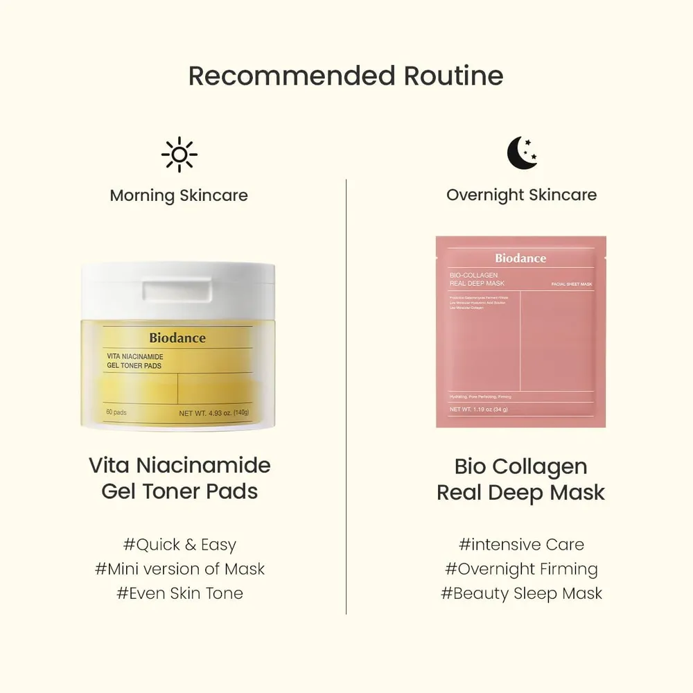 SET BIODANCE MASCARILLA BIOCOLÁGENO & ALMOHADILLAS NIACINAMIDA 60 UND