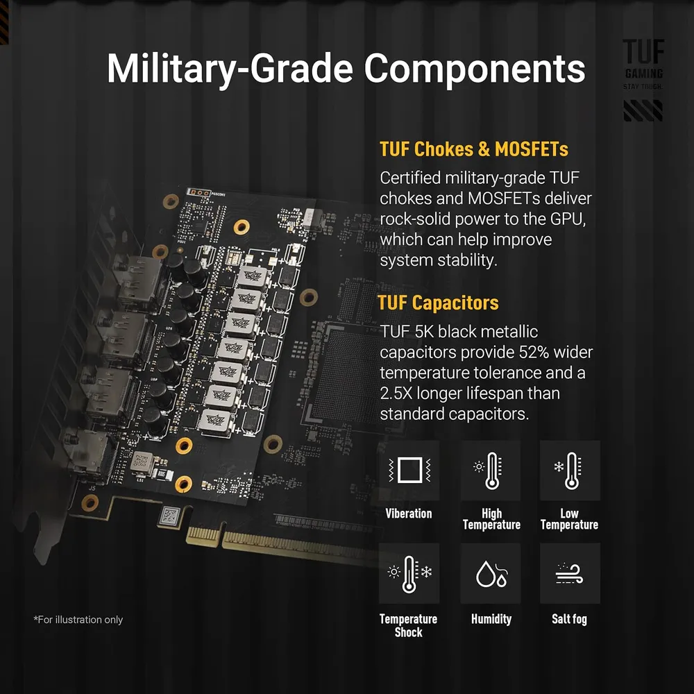 ASUS TUF Gaming GeForce RTX 5060 8GB OC