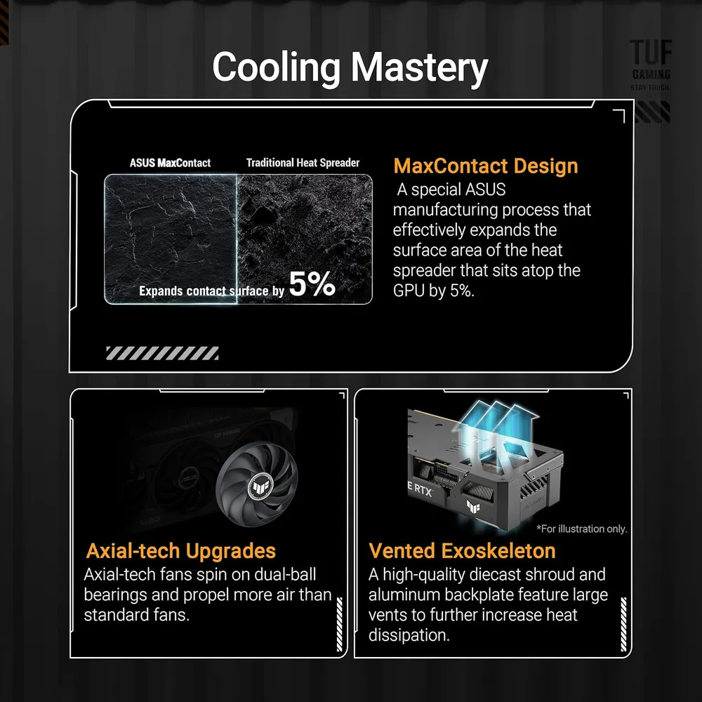 ASUS TUF Gaming GeForce RTX 5060 8GB OC
