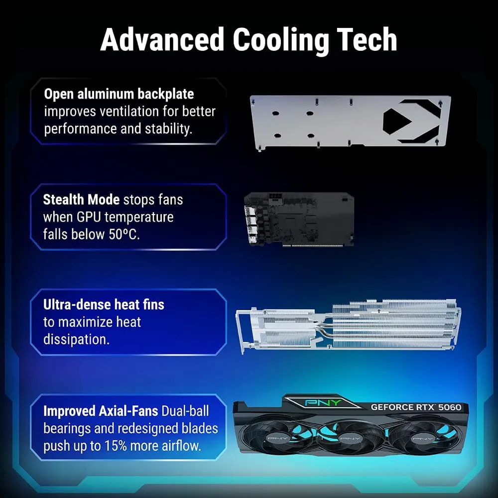PNY RTX 5060 Epic-X Arg OC 8GB GDDR7 Triple Fan