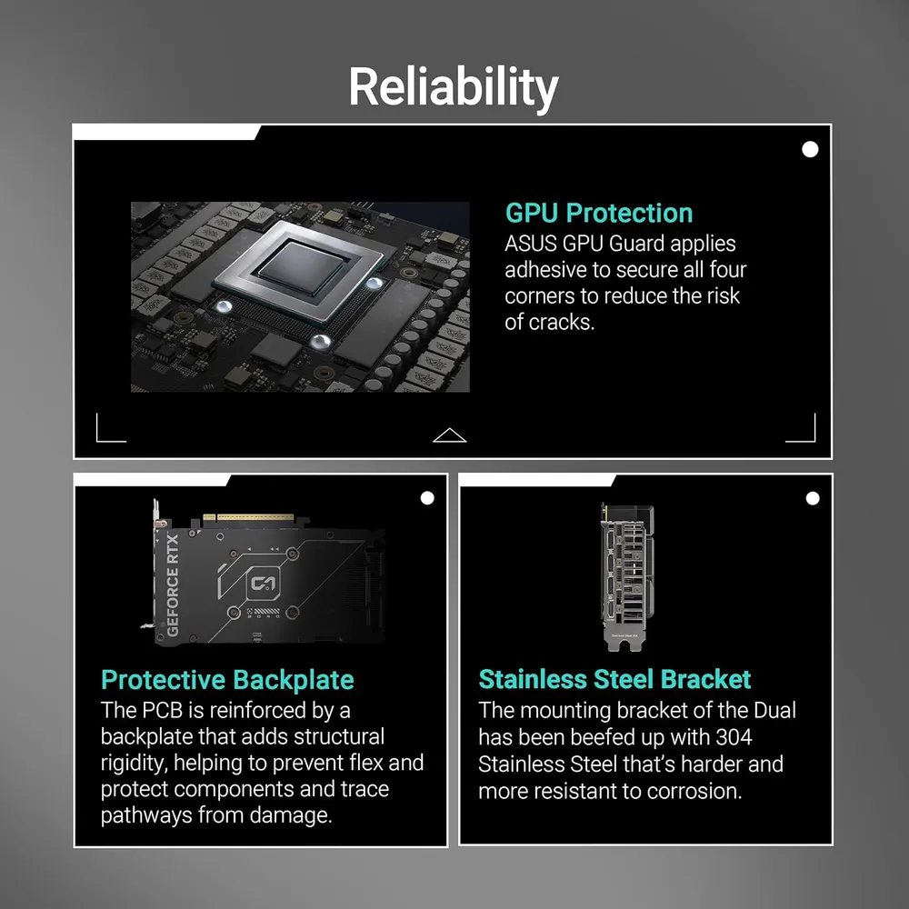 ASUS Dual GeForce RTX 5060 8GB OC