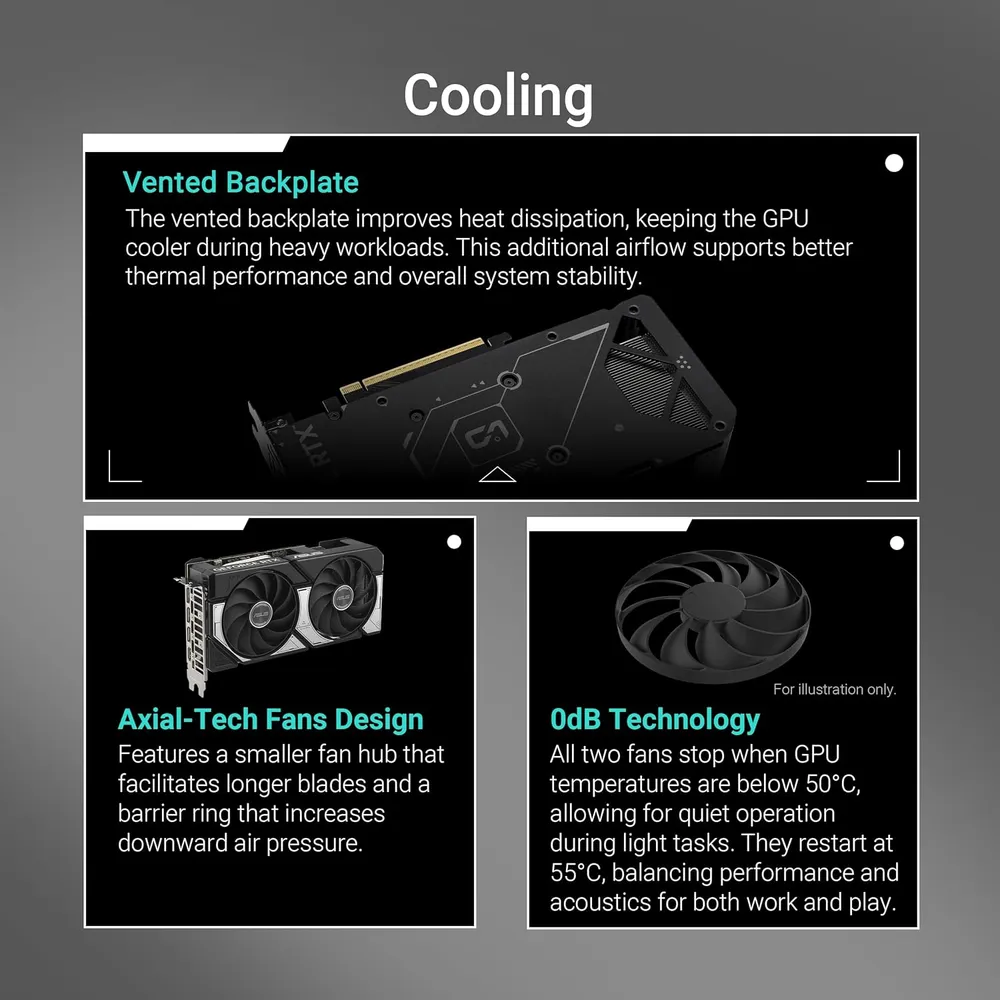 ASUS Dual GeForce RTX 5060 8GB OC