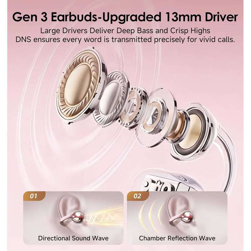 AUDÍFONOS INALÁMBRICOS KING LUCKY GEN 3 CLIP BLUETOOTH 6.0 | ROSA