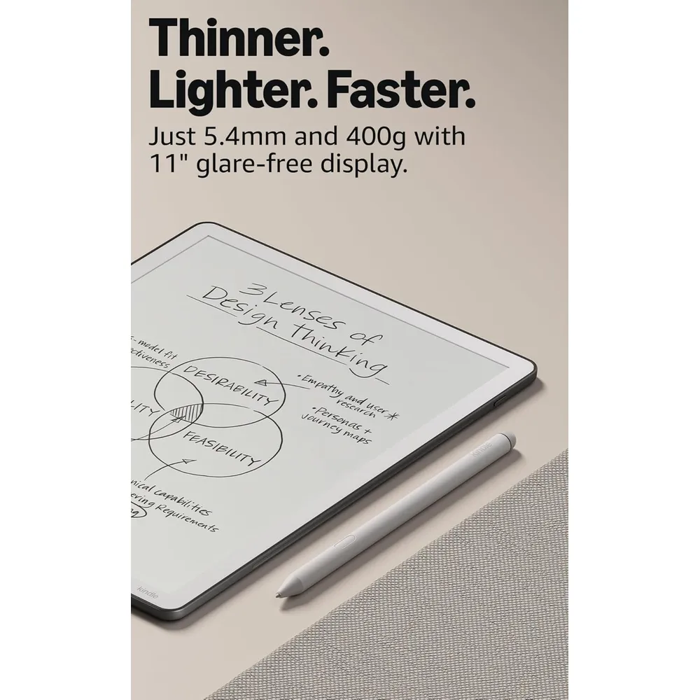b0fc1zs9qz_2_webp.webp KINDLE E-READER AMAZON SCRIBE 64GB