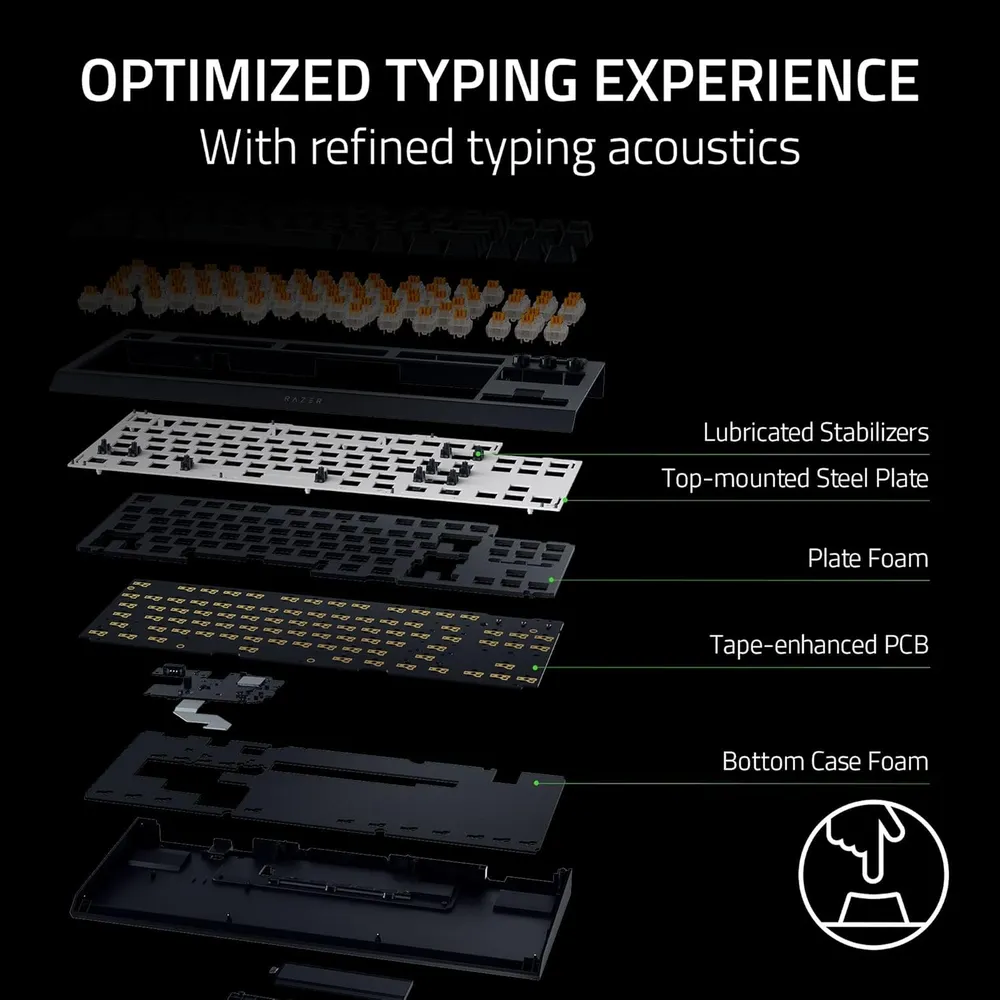 TECLADO INALÁMBRICO BLACKWIDOW V4 TKL HYPERSPEED RAZER | NEGRO