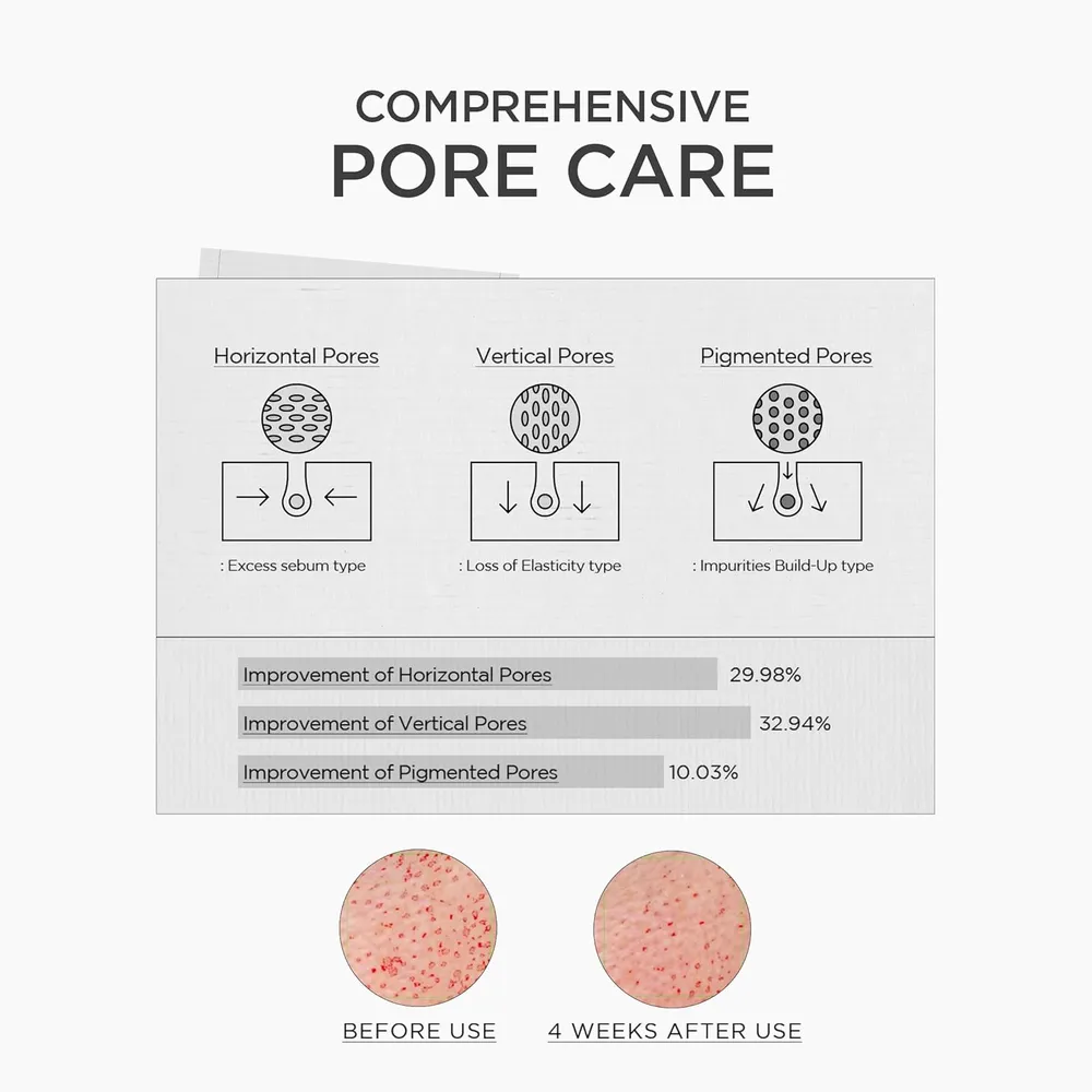 SÉRUM FACIAL NIACINAMIDA 10% MINIMIZADOR DE POROS SKIN1004 | 1.01 OZ / 30 ML