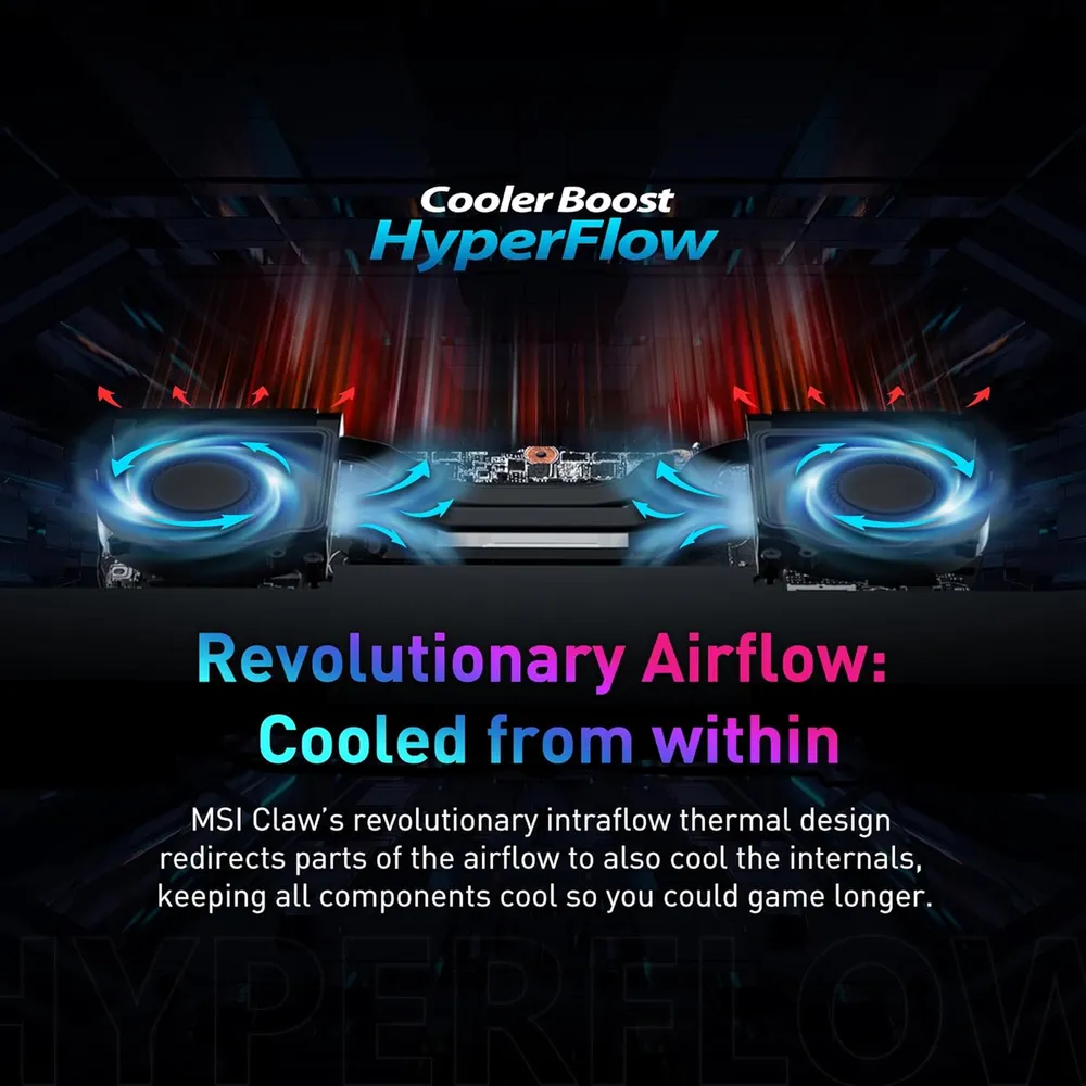 MSI Claw A1M 7" FHD 120Hz Intel Ultra 7-155H 16GB RAM 1TB SSD | Negro