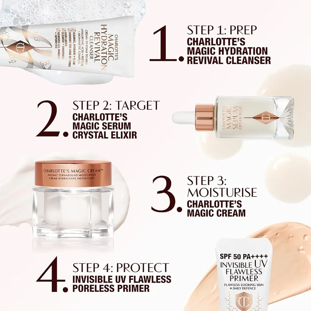 Charlotte Tilbury Magic Serum Crystal Elixir Serum facial reafirmante | 1oz
