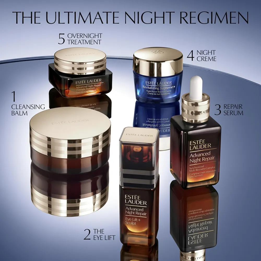 Estée Lauder Advanced Night Repair – Set Duo Suero y Crema Contorno