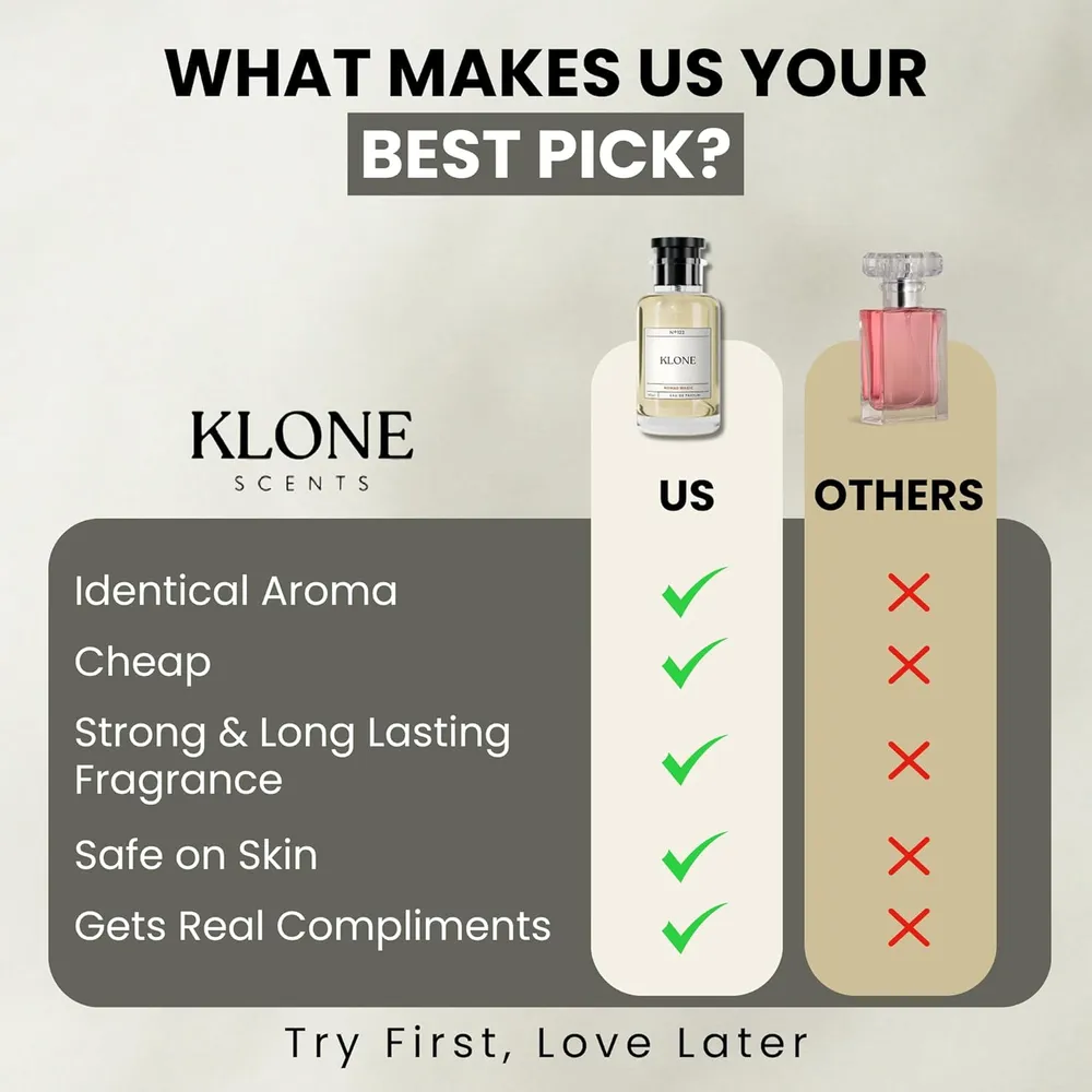Klone Nomad Magic eau de parfum | 50 ml