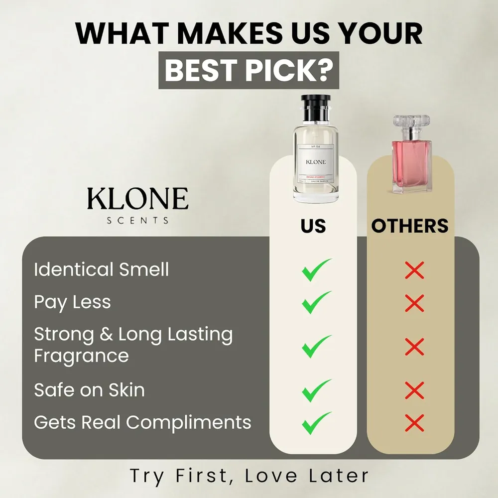 Klone Rouge Atlantic eau de parfum | 50 ml
