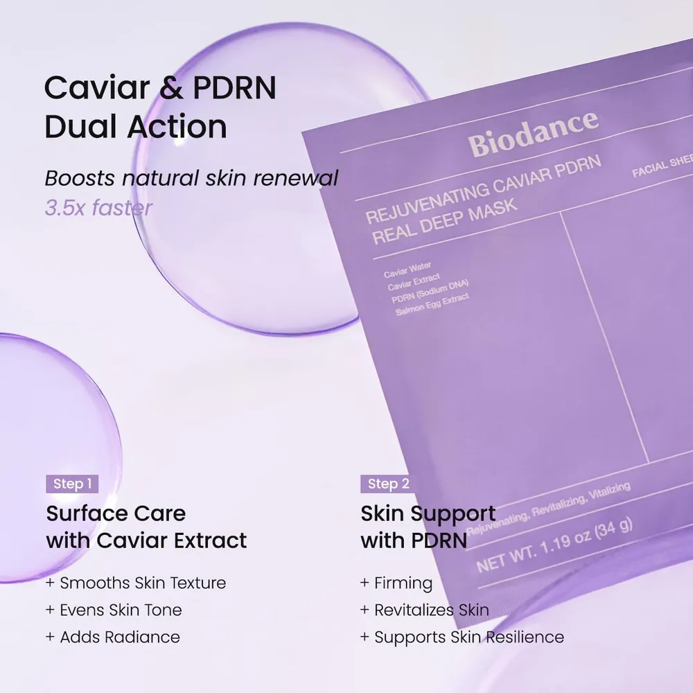 SET BIODANCE MASCARILLA GEL CAVIAR PDRN & COLÁGENO