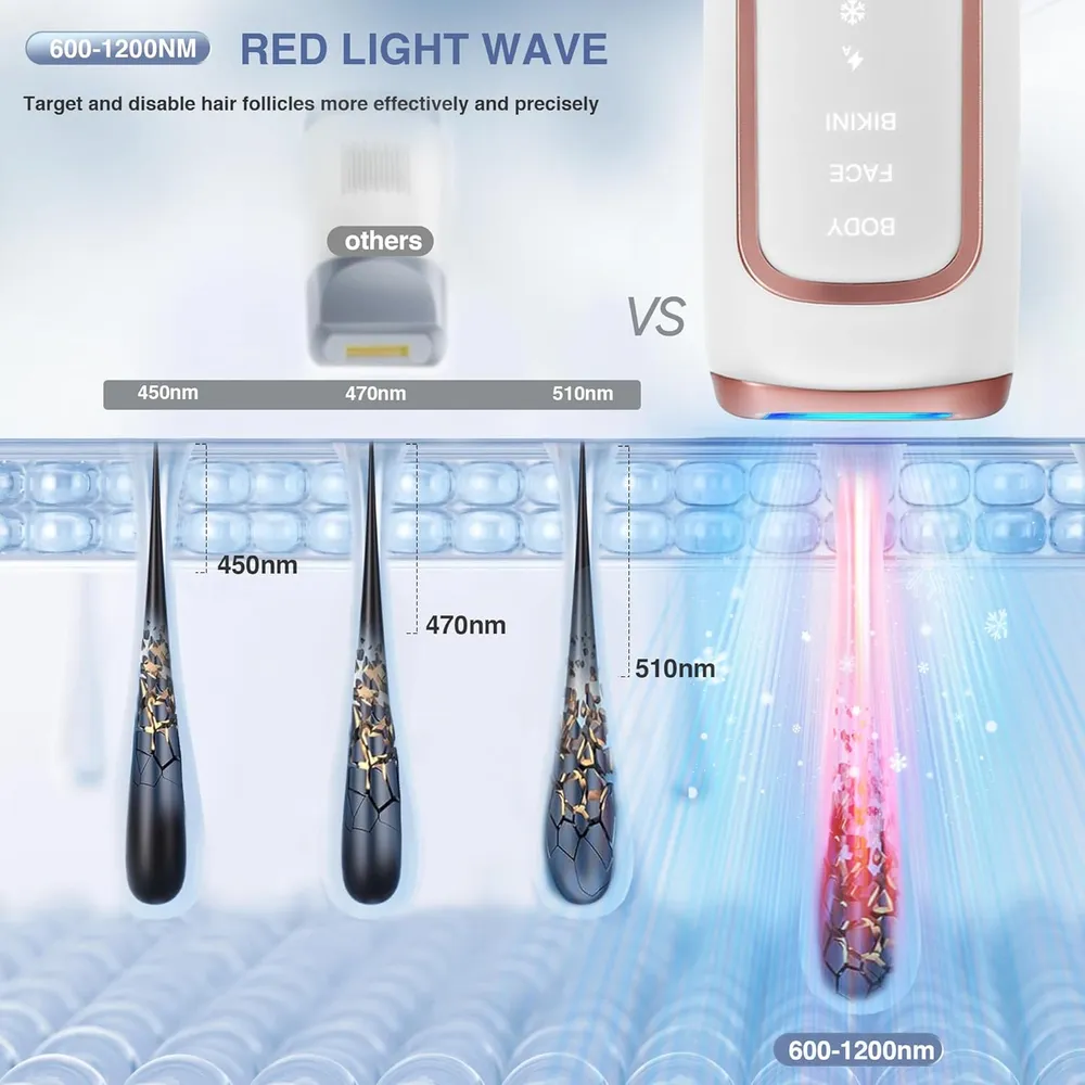 Depiladora láser IPL con enfriamiento hielo ReYang