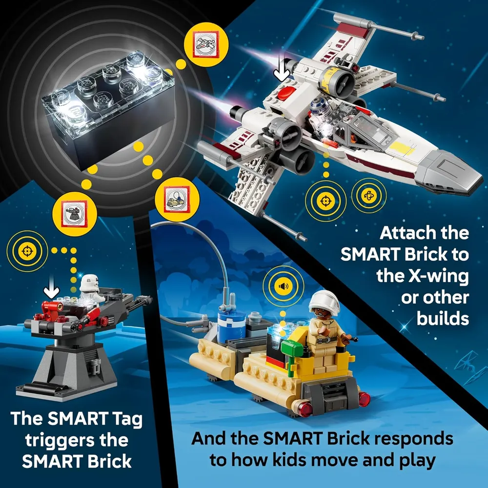 LEGO STAR WARS SMART PLAY RED FIVE X-WING 75423