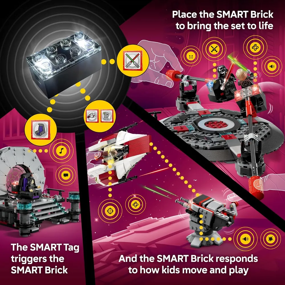 LEGO STAR WARS SMART PLAY DUELO EN LA SALA DEL TRONO 75427