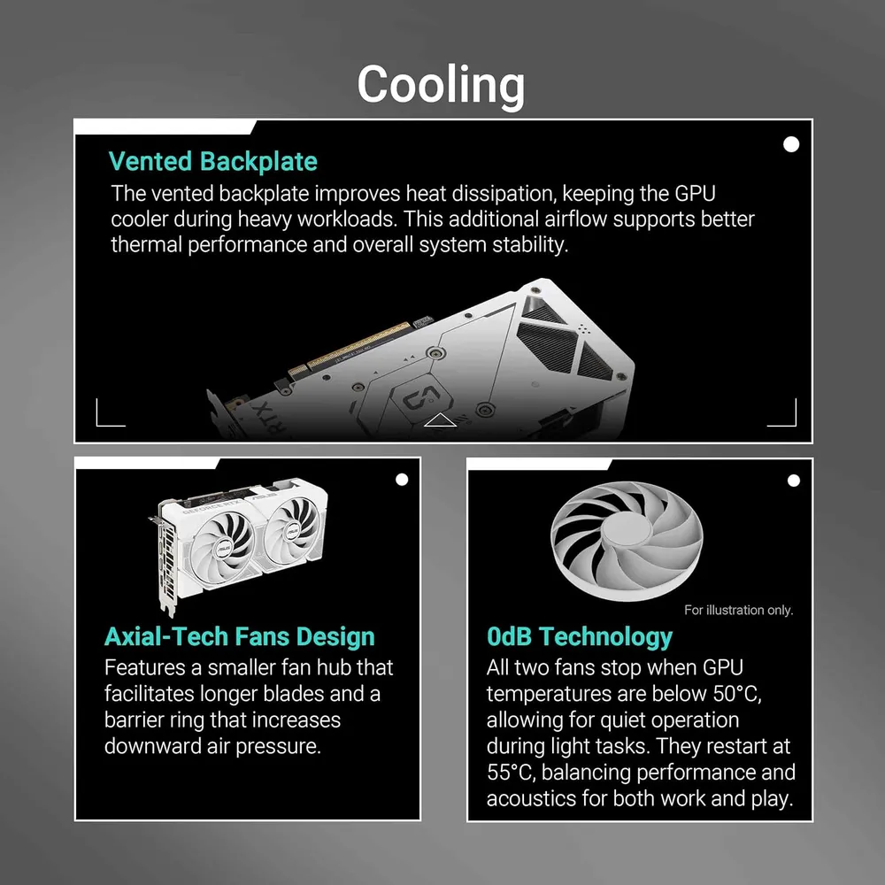 ASUS Dual GeForce RTX 5060 White 8GB OC