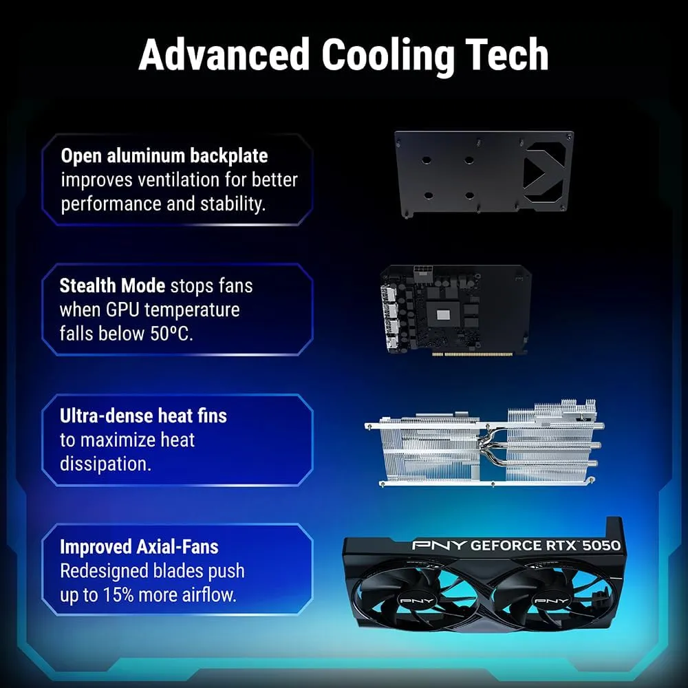 PNY RTX 5050 8GB GDDR6 Dual Fan