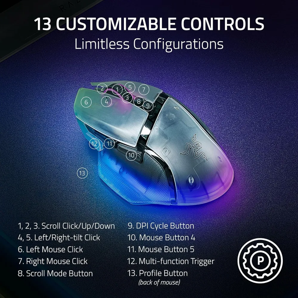 MOUSE INALÁMBRICO BASILISK V3 PRO RAZER | PHANTOM BLANCO