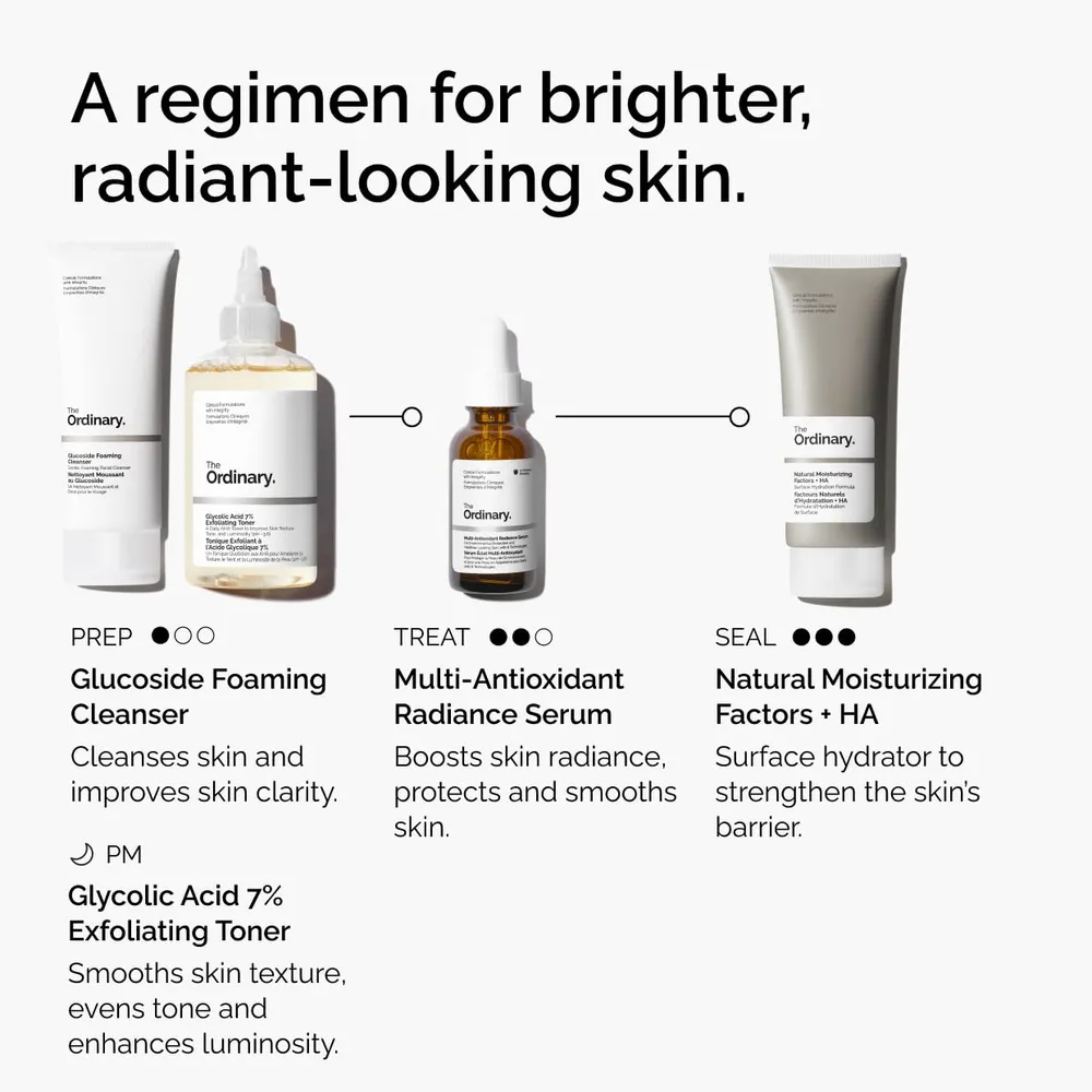 SET THE ORDINARY SUERO MULTI-ANTIOXIDANT RADIANCE