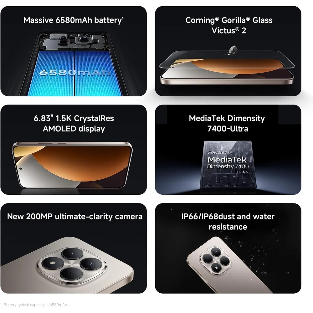 b0fxbny9br_2_webp.webp CELULAR XIAOMI REDMI NOTE 15 PRO 5G 512GB 8GB | TITANIO