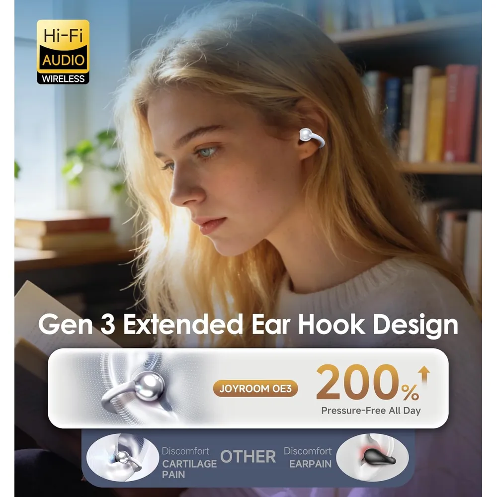 AUDÍFONOS INALÁMBRICOS KING LUCKY GEN 3 CLIP BLUETOOTH 6.0 | BLANCO