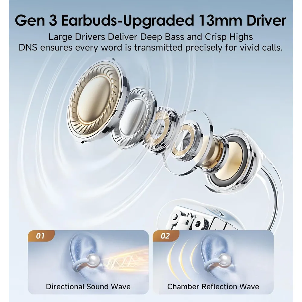 AUDÍFONOS INALÁMBRICOS KING LUCKY GEN 3 CLIP BLUETOOTH 6.0 | BLANCO