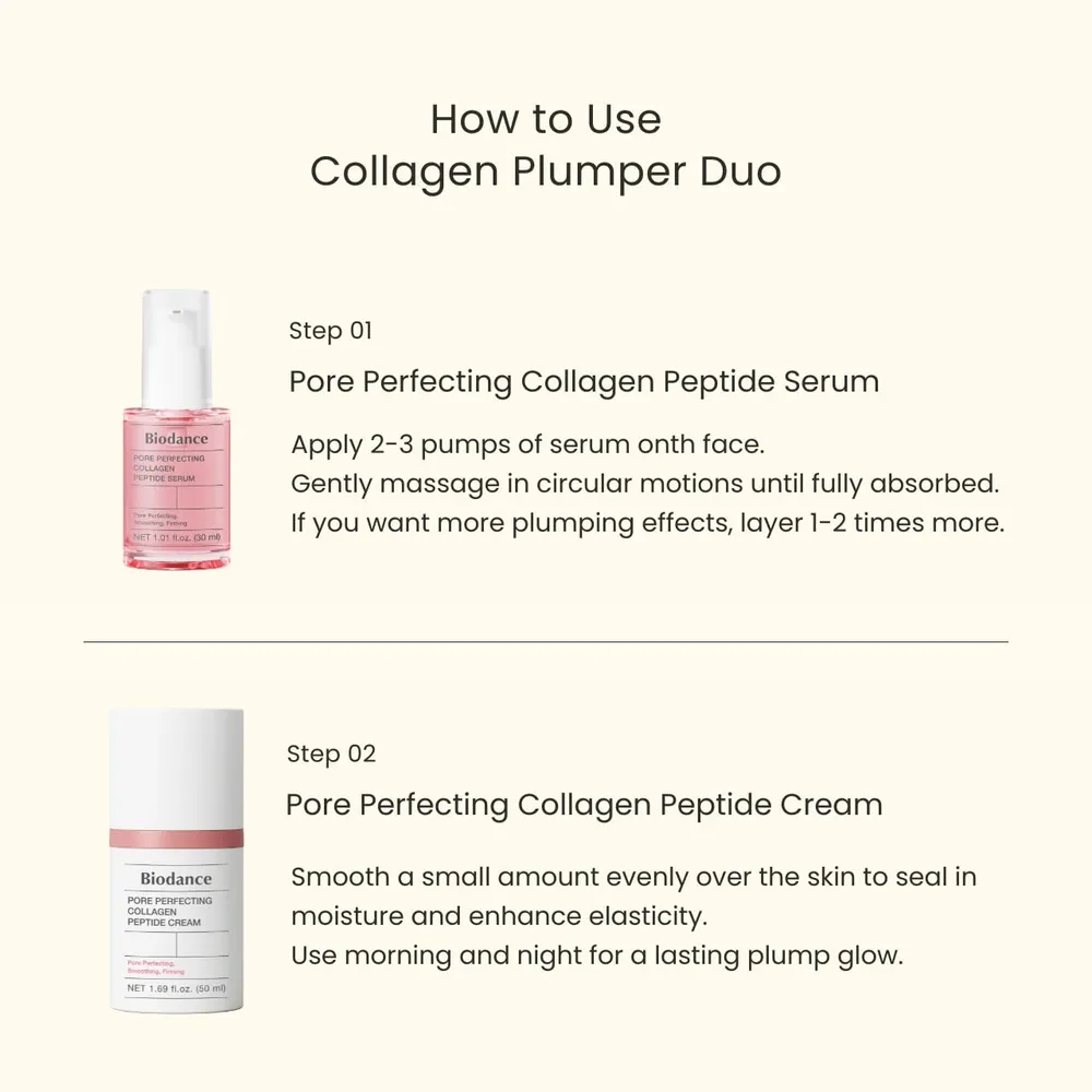 SET BIODANCE COLÁGENO SUERO DE PÉPTIDOS & CREMA