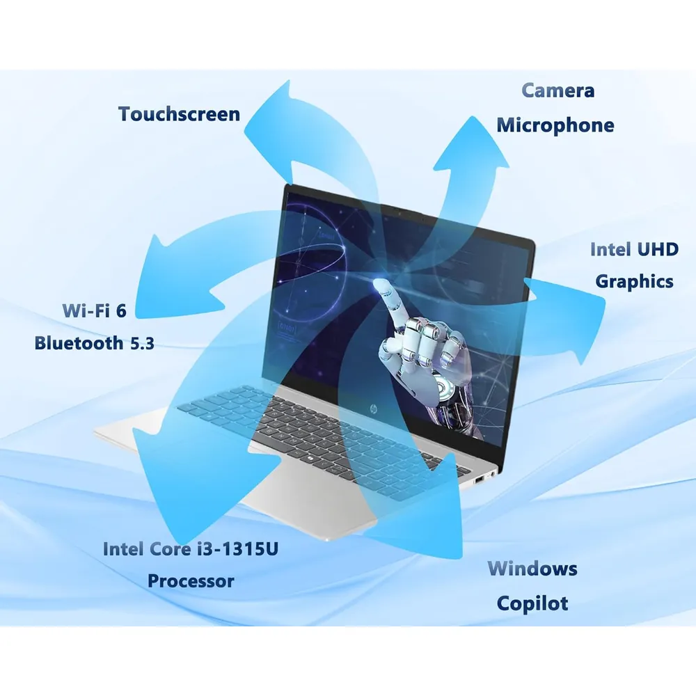 LAPTOP 15.6" I3 HP 15.6" 512GB SSD 16GB RAM W11 PRO - TECLADO INGLÉS
