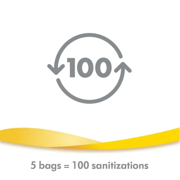 BOLSAS ESTERILIZADORAS PARA MICROONDAS - MEDELA QUICK CLEAN  5 PZS