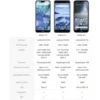 CELULAR NOKIA 6.1 32GB DIGITAL | NEGRO
