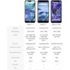 CELULAR NOKIA 7.1 64GB DIGITAL | AZUL