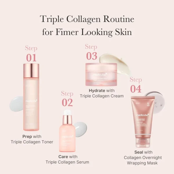 SUERO MEDICUBE TRIPLE COLLAGEN SERUM 1.86 OZ / 55 ML
