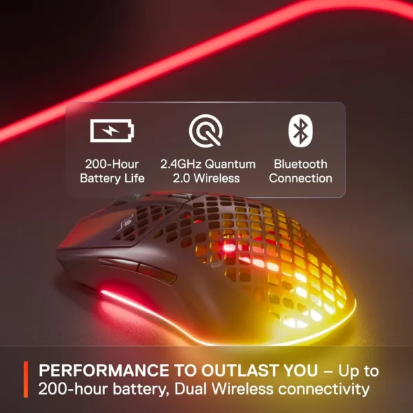 MOUSE INALÁMBRICO AEROX 3 GEN 1 STEELSERIES | ONYX