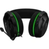 b0bdgtm1dp_1_webp.webp AUDÍFONOS ALÁMBRICOS HYPERX CLOUDX STINGER 2 CORE | NEGRO