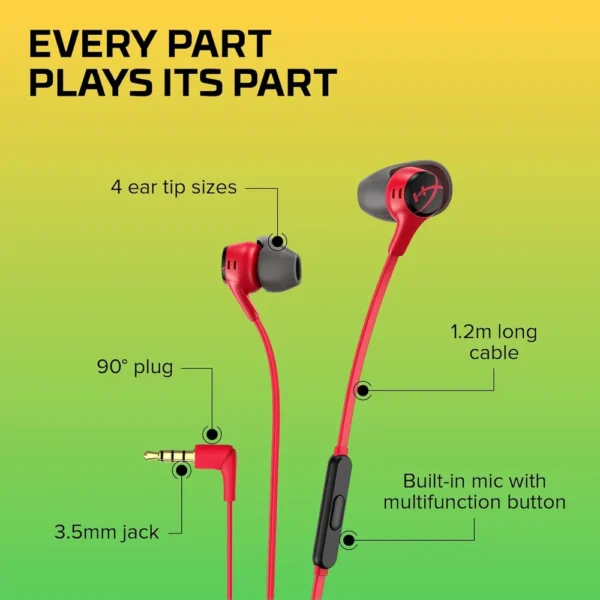 b0c14gfql8_5_webp.webp AUDÍFONOS ALÁMBRICOS HYPERX CLOUD II EARBUDS | ROJO