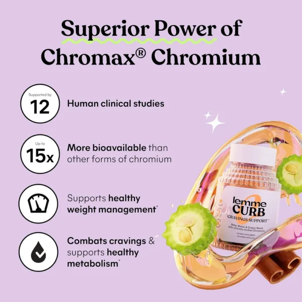 LEMME CÁPSULAS GLUCOSE CONTROL | 60 UND