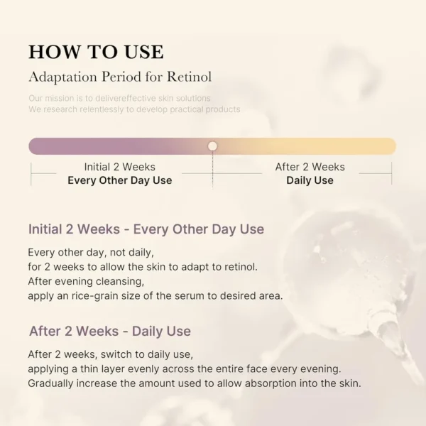 SUERO MEDICUBE DEEP REVIVING RETINOL SERUM 1 OZ / 30 ML