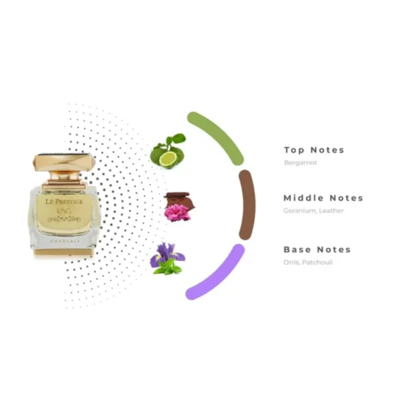 PERFUME KHADLAJ LE PRESTIGE KING EDP HOMBRE 3.4 OZ / 100 ML