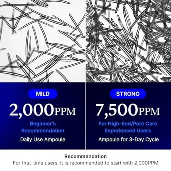 SUERO MEDICUBE EXOSOME SHOT ZERO 7500 PPM 1 OZ / 30 ML