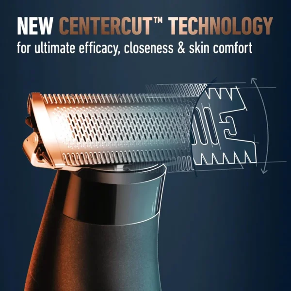 PACK X2 RECAMBIO ALL-IN-ONE STYLER KING C. GILLETTE