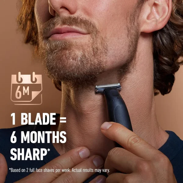 PACK X2 RECAMBIO ALL-IN-ONE STYLER KING C. GILLETTE