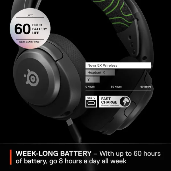 AUDÍFONOS INALÁMBRICOS ARCTIS NOVA 5X XBOX STEELSERIES