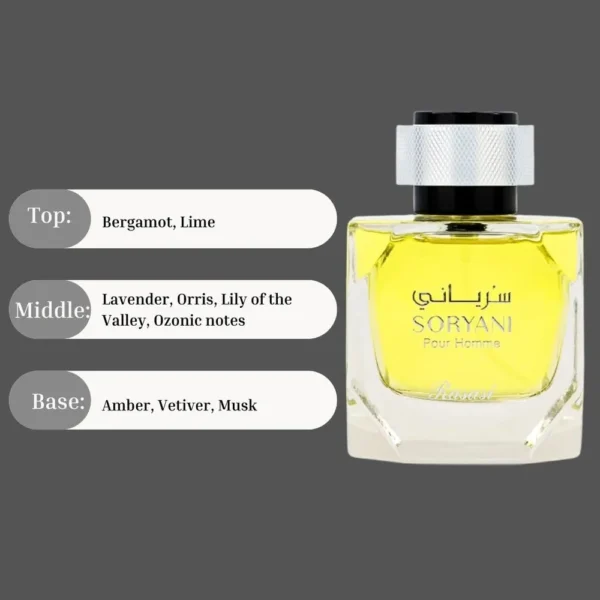 PERFUME RASASI SORYANI EDP HOMBRE 3.38 OZ / 100 ML