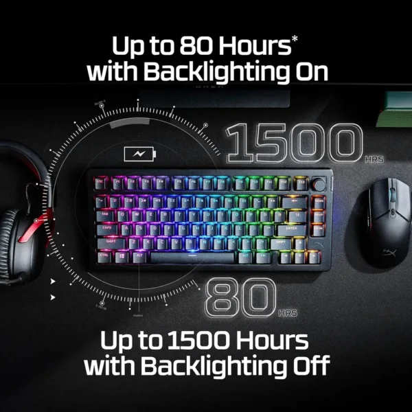 TECLADO INALÁMBRICO HYPERX ALLOY RISE 75 HOT SWAP | NEGRO