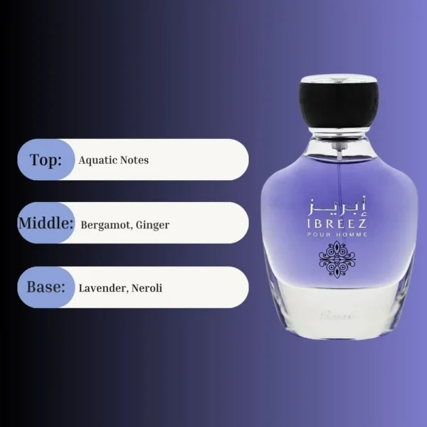 PERFUME RASASI IBREEZ EDP HOMBRE 3.38 OZ / 100 ML